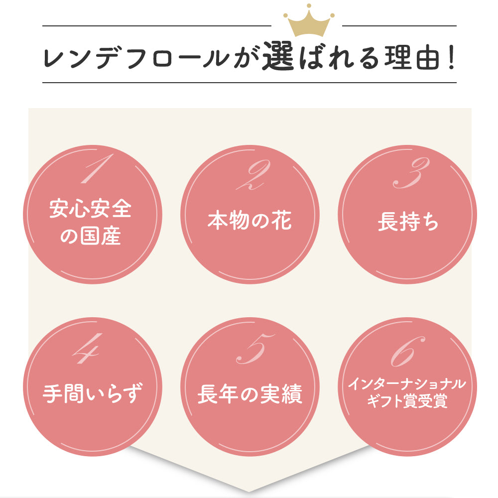 Sui M (X-AF) ボトルフラワー