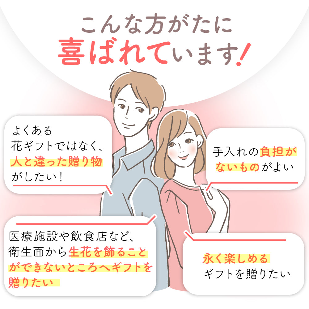 Sui M (X-AF) ボトルフラワー